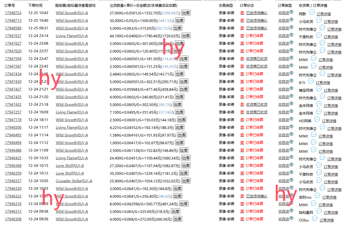 0基础游戏自动搬砖，轻松日入1000+ 简单有手就行-梦凌网创