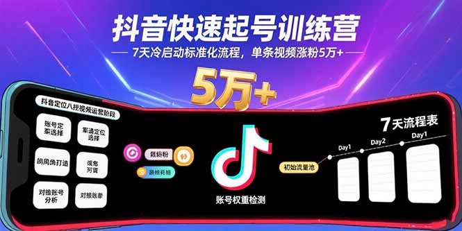 抖音快速起号训练营，7天冷启动标准化流程，单条视频涨粉5万+-梦凌网创