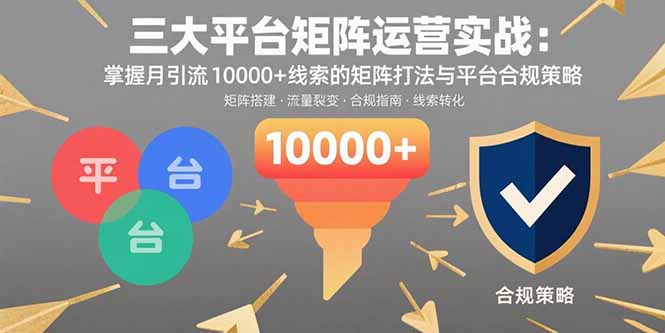 三大平台矩阵运营实战：掌握月引流10000+线索的矩阵打法与平台合规策略-梦凌网创
