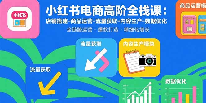 小红书电商高阶全栈课：店铺搭建-商品运营-流量获取-内容生产-数据优化-梦凌网创
