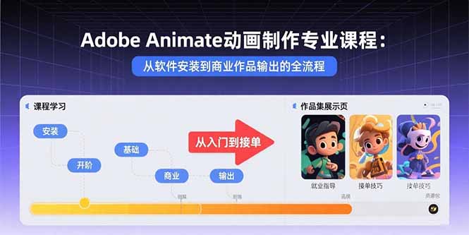 Adobe Animate动画制作专业课程：从软件安装到商业作品输出的全流程-梦凌网创