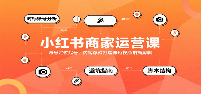 小红书商家运营课，账号定位起号、内容爆款打造与短视频拍摄剪辑-梦凌网创