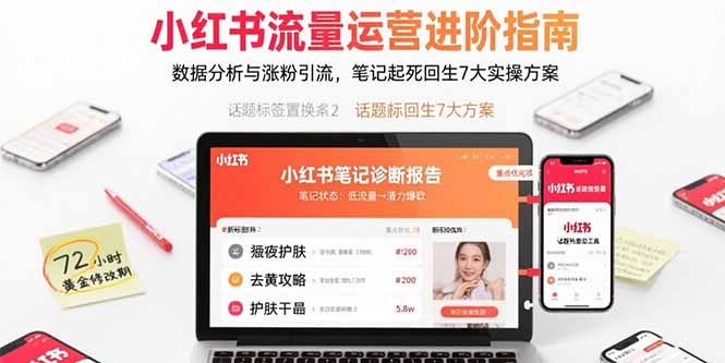 小红书流量运营进阶指南，数据分析与涨粉引流，笔记起死回生7大实操方案-梦凌网创