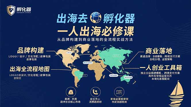 出海去 孵化器 一人出海必修课：从品牌构建到商业落地的全流程实战方法-梦凌网创
