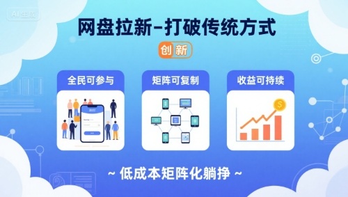 网盘拉新-打破传统方式，低成本矩阵化躺挣，全民可参与、矩阵可复制、收益可持续【揭秘】-梦凌网创