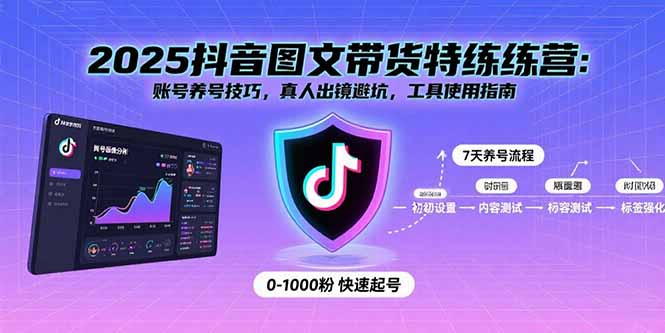 2025抖音图文带货特练营：账号养号技巧，真人出镜避坑，工具使用指南-梦凌网创