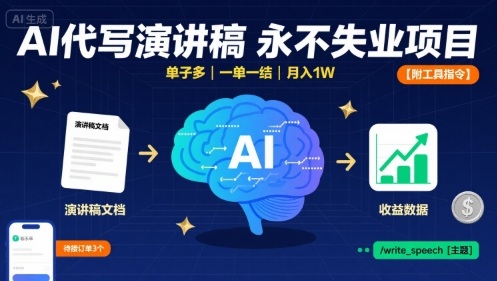 AI代写演讲稿，永不失业项目，单子多，一单一结，月入1W【附工具指令】-梦凌网创