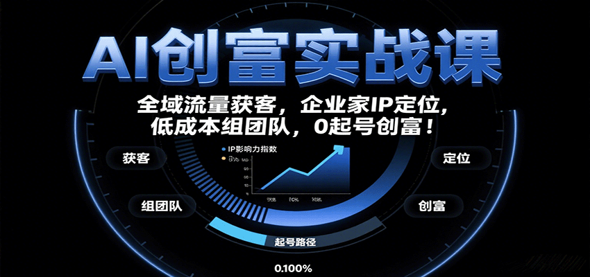 图片[1]-AI创富实战课：企业家IP定位，全域流量获客，低成本组团队，0起号创富！-梦凌网创