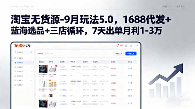 淘宝无货源-9月玩法5.0，1688代发+蓝海选品+三店循环，7天出单月利1-3万-梦凌网创