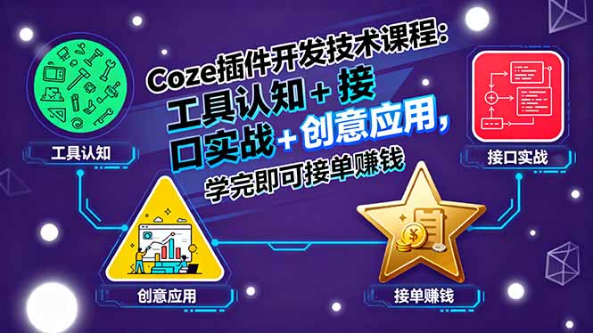 Coze插件开发技术课程：工具认知+接口实战+创意应用，学完即可接单赚钱-梦凌网创