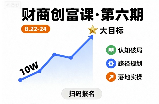 财商创富课第六期8月22-24号，如何从10W起步，一步步实现大目标-梦凌网创