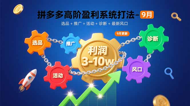 拼多多高阶盈利系统打法-9月：选品+推广+活动+诊断+最新风口，月利润3-10w-梦凌网创