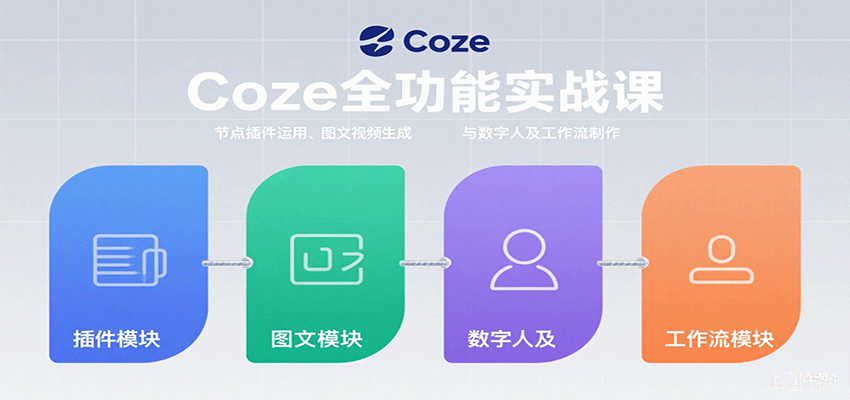 Coze全功能实战课：节点插件运用、图文视频生成与数字人及工作流制作-梦凌网创