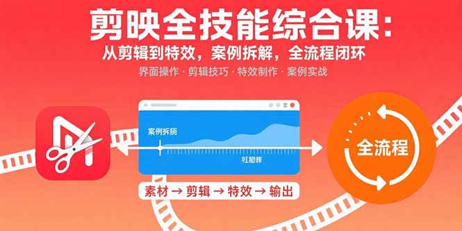 剪映全技能综合课：从剪辑到特效，案例拆解，全流程闭环-梦凌网创