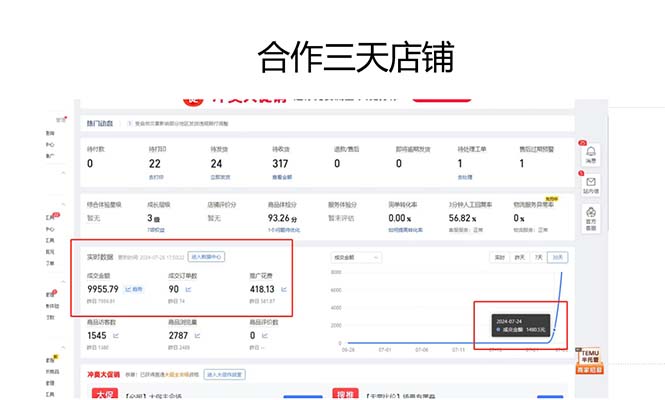 图片[2]-拼多多最新合作日入4000+两天销量过百单，无学费、老运营代操作、小白福利-梦凌网创