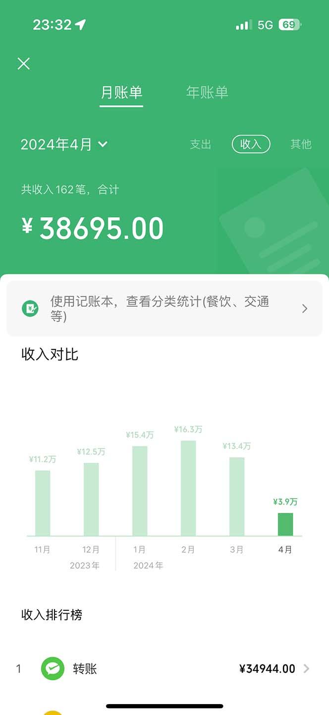 图片[1]-(9935期)做了四年的项目，里程积分兑换机票售卖，纯手机操作，小白兼职….-梦凌网创